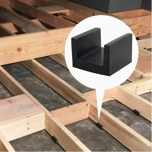 EPDM Rubber U-Type Floating Floor Joist Isolation Clip | Shock Absorbing Sound Insulation Mat & Bumper suppliers