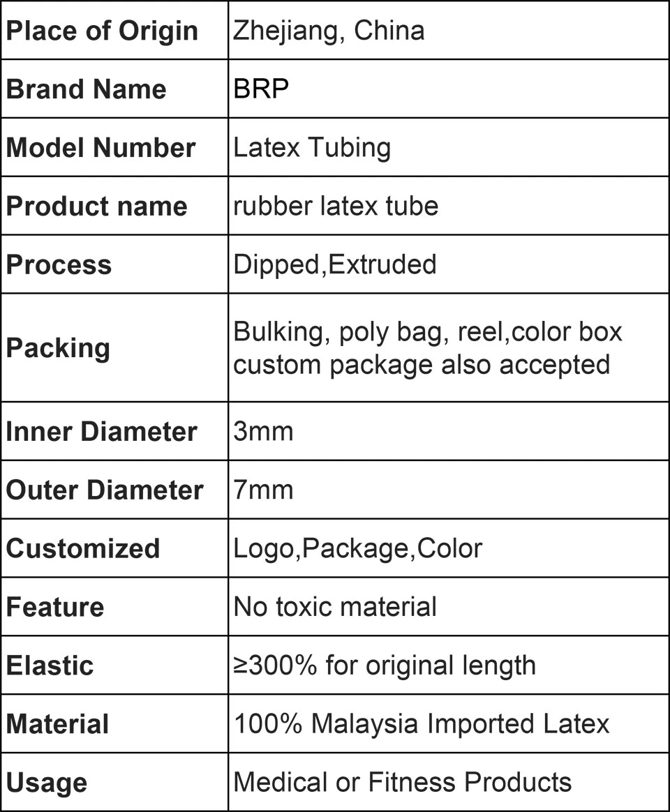 LaTeX tube LaTeX tube